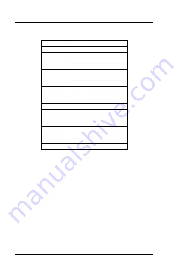 SeaLevel PCIO 4035 User Manual Download Page 14