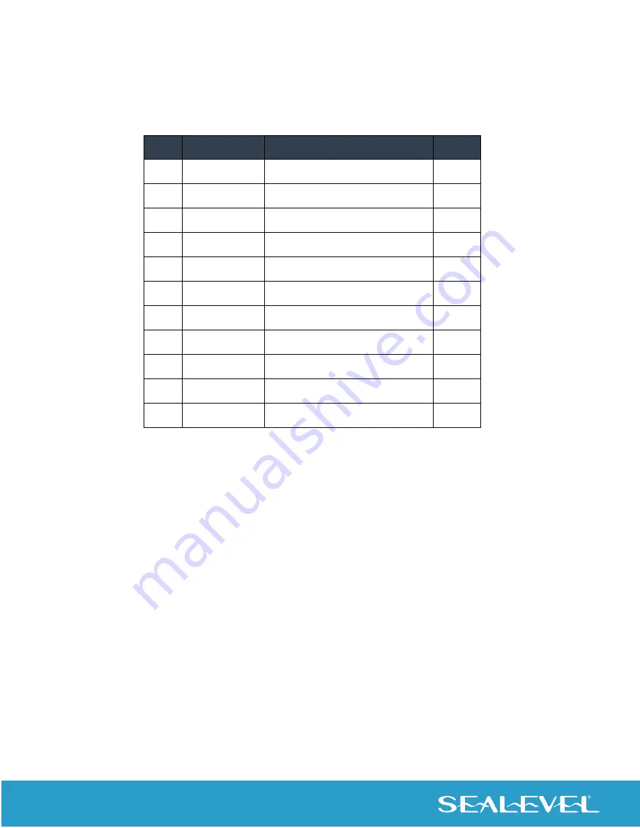 SeaLevel R23008-01 User Manual Download Page 16