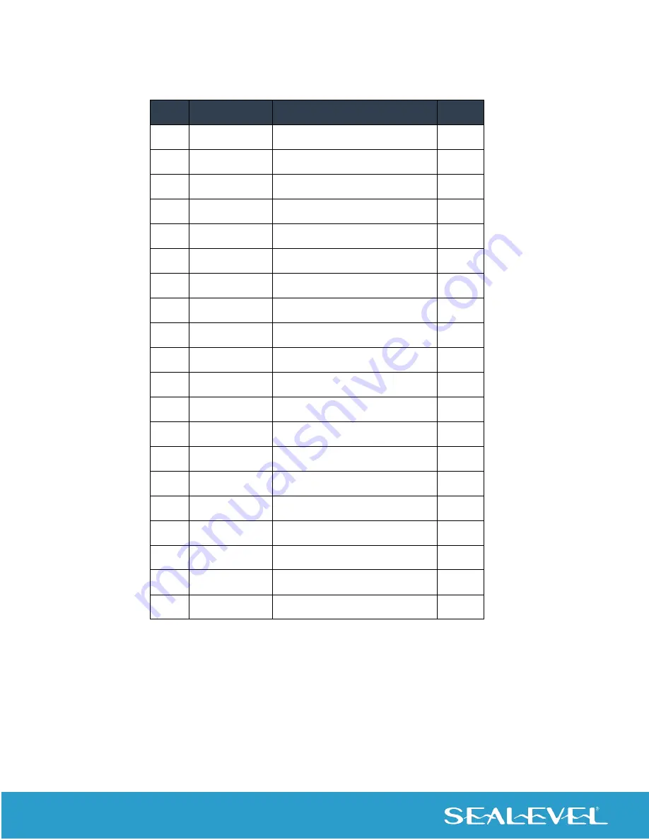 SeaLevel R23008-01 User Manual Download Page 18