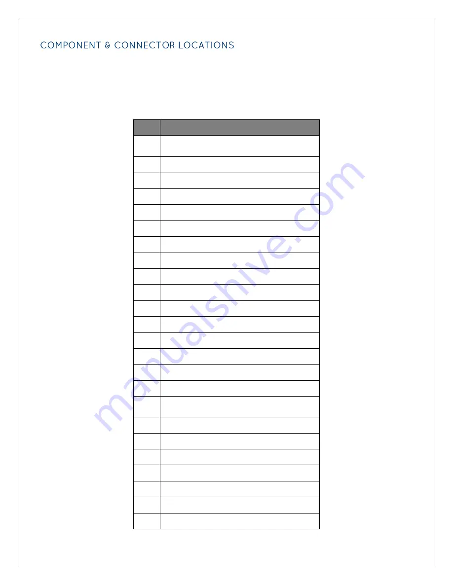 SeaLevel Relio R5200 Series User Manual Download Page 23