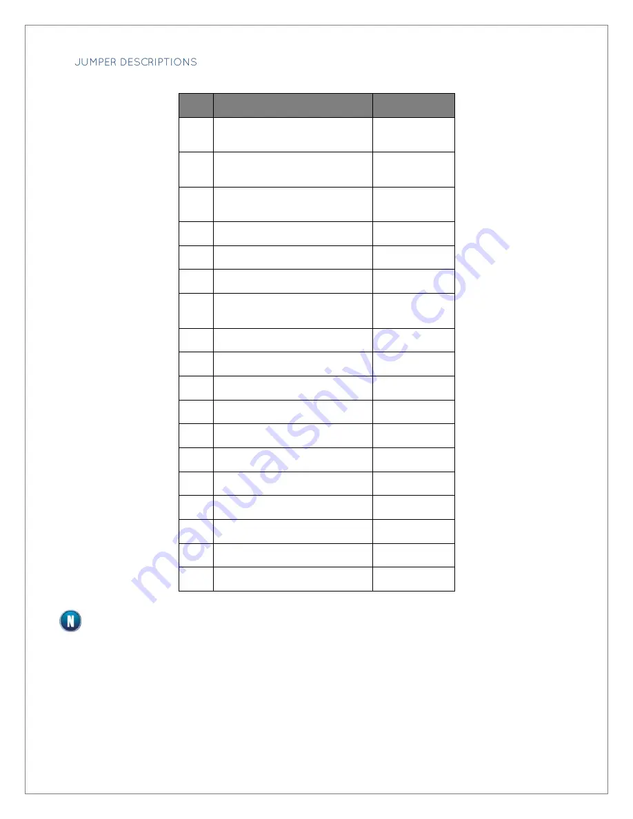 SeaLevel Relio R5200 Series Скачать руководство пользователя страница 26