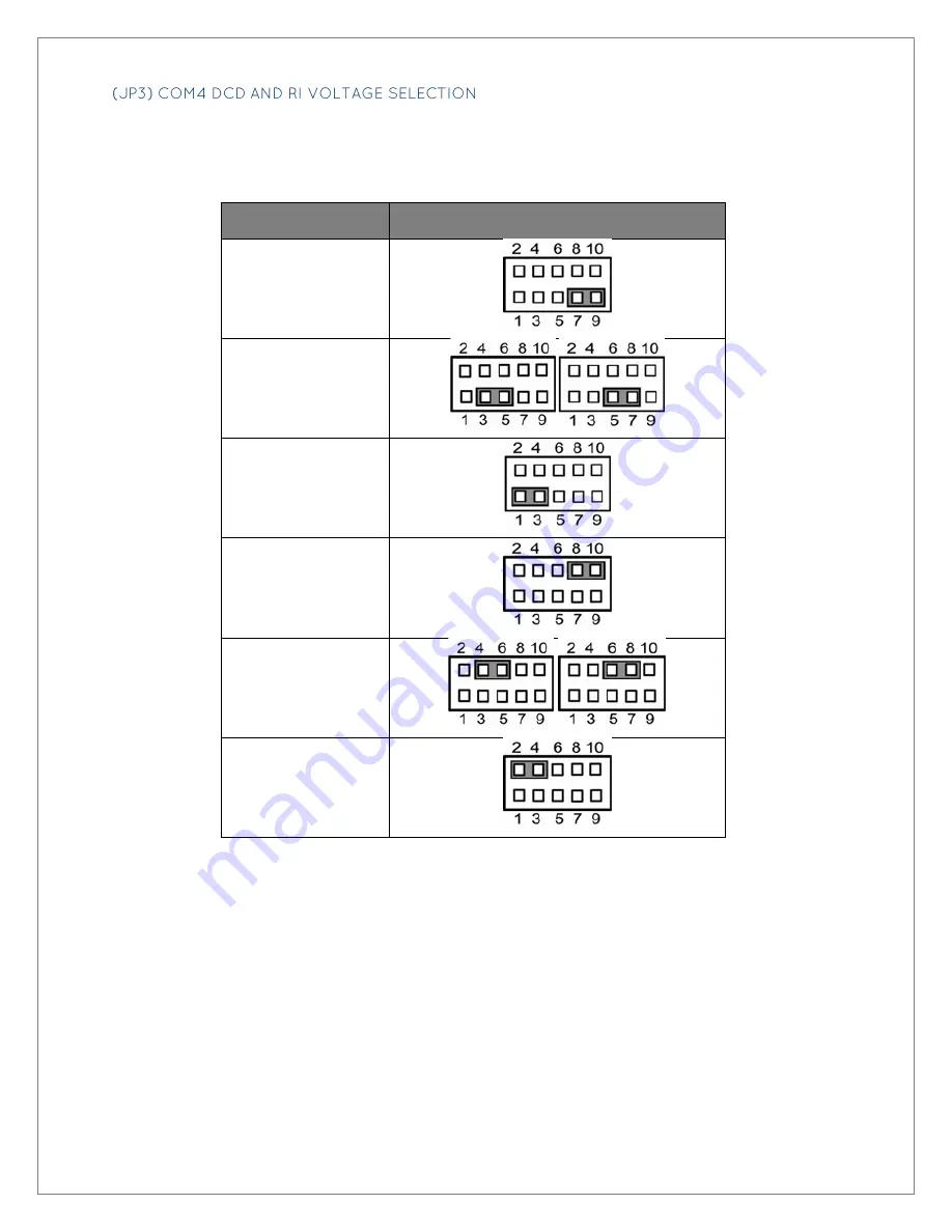 SeaLevel Relio R5200 Series Скачать руководство пользователя страница 29