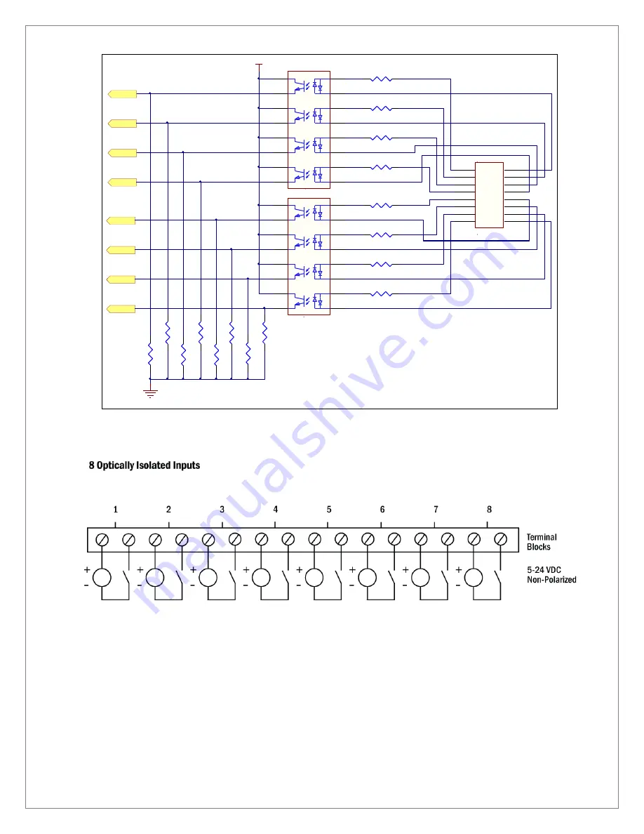 SeaLevel SBC-R9 User Manual Download Page 23