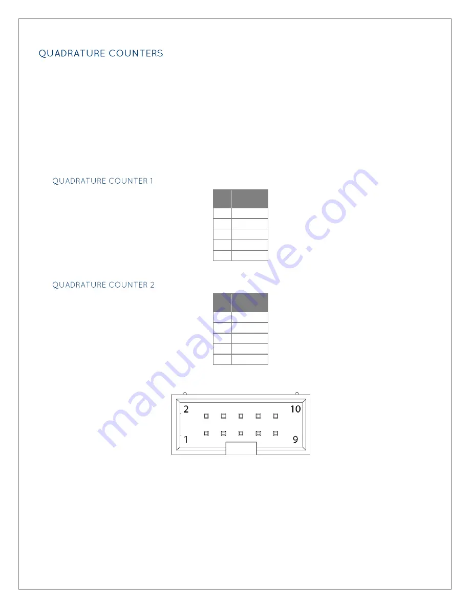 SeaLevel SBC-R9 User Manual Download Page 27