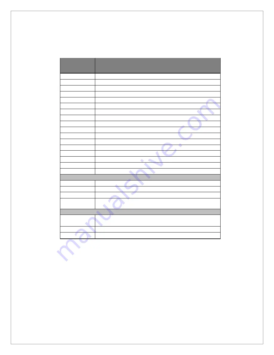 SeaLevel SBC-R9 User Manual Download Page 71