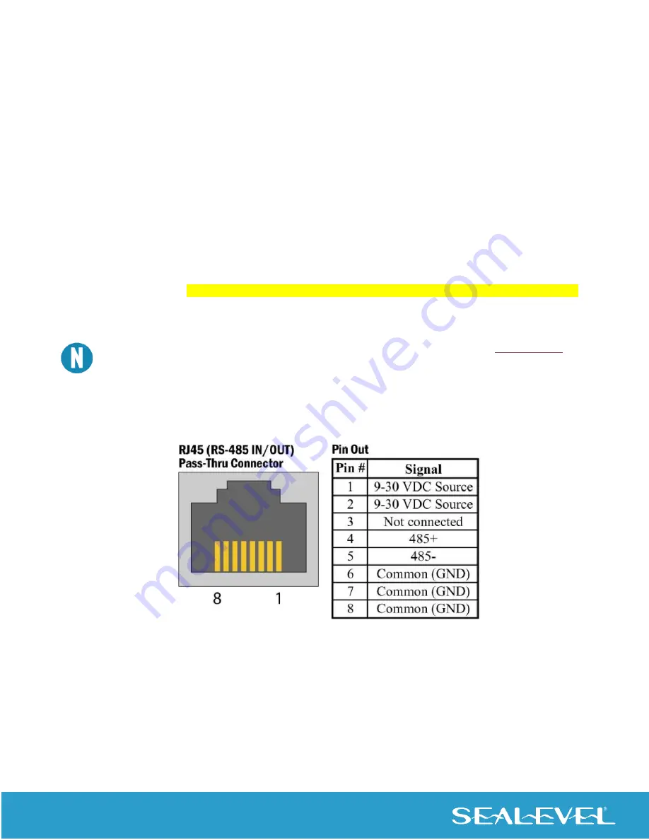 SeaLevel Seal/O Series User Manual Download Page 15