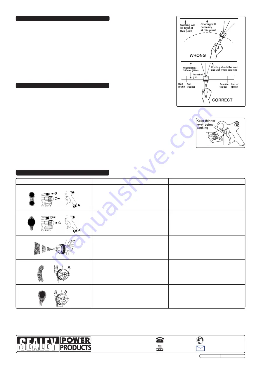 Sealey HVLP-79/P.V2 Скачать руководство пользователя страница 2