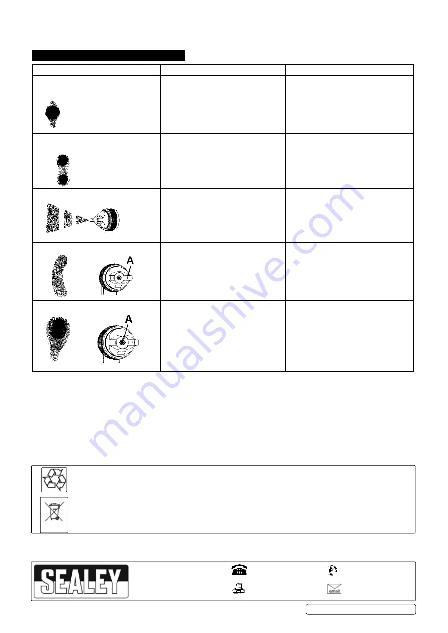 Sealey HVLP2000.V2 Instructions Download Page 4