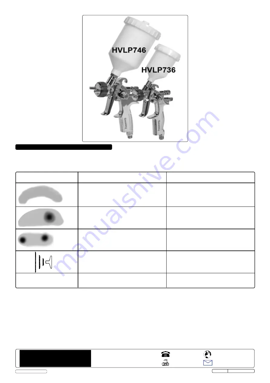 Sealey HVLP774 Скачать руководство пользователя страница 3
