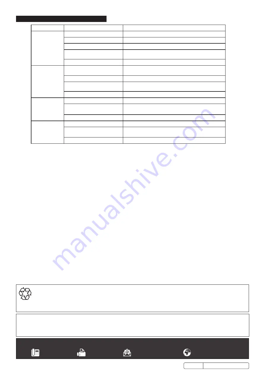 Sealey ITJ10 Instructions Download Page 3