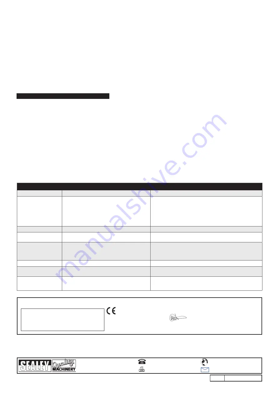 Sealey Quality machinery PREMIER TJ3.V3 Instructions Download Page 2