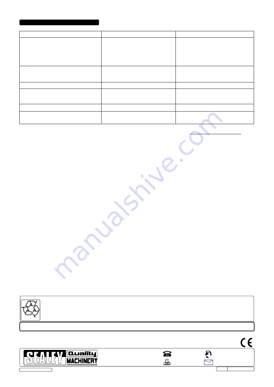 Sealey Quality MACHINERY YAJ30H Instructions Download Page 4