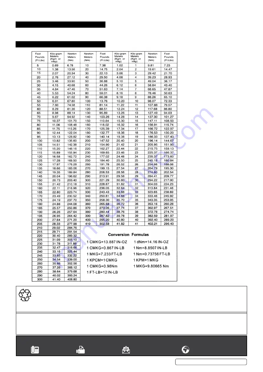 Sealey Siegen S0455.V2 Instructions Download Page 2