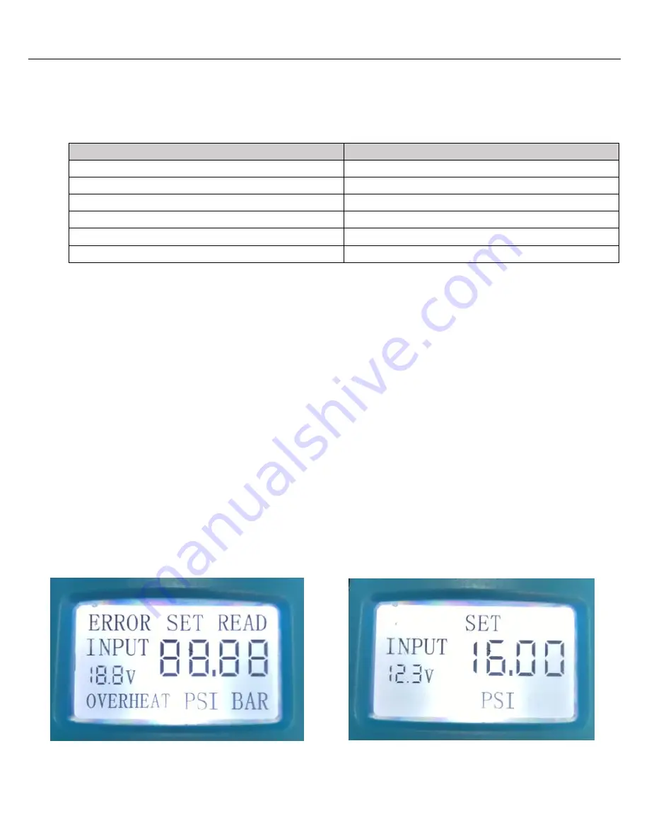 Seamax SUP-20S User Manual Download Page 4