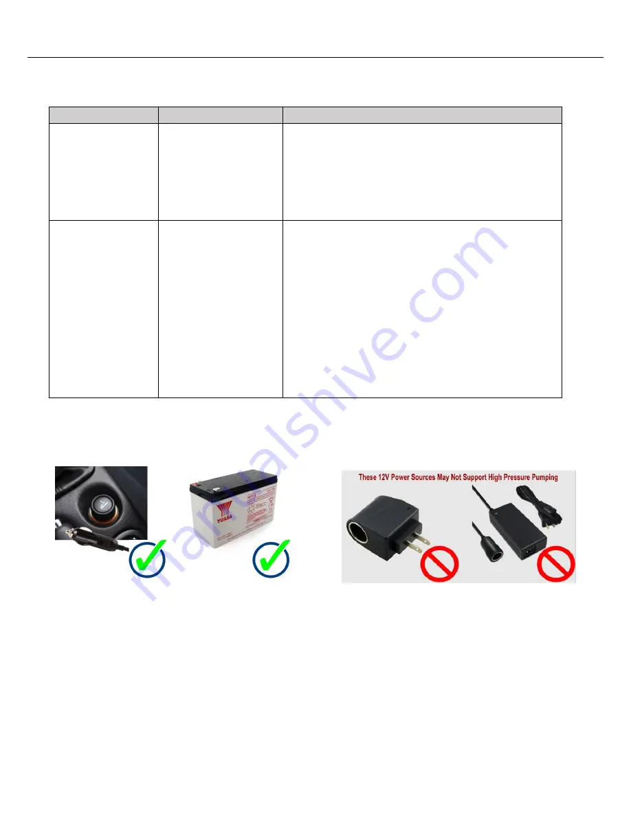 Seamax SUP-20S User Manual Download Page 8