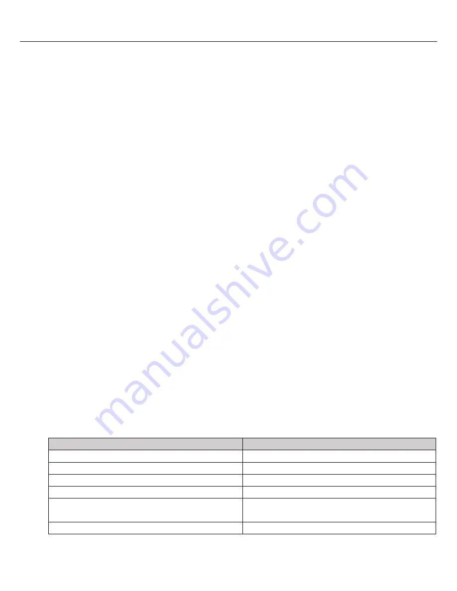 Seamax SUP-20S User Manual Download Page 13