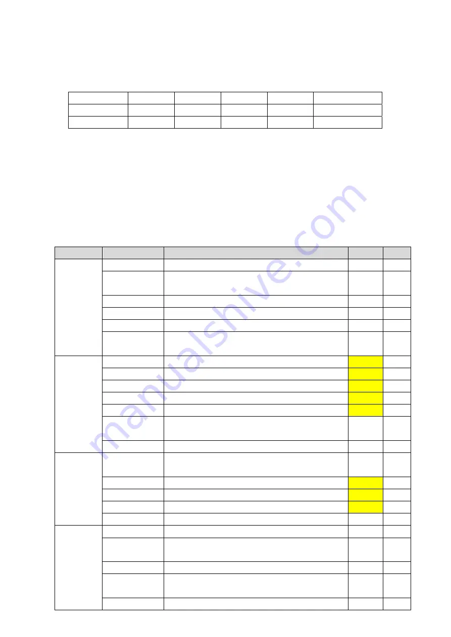 Seanix 42PSEA06 Service Manual Download Page 13