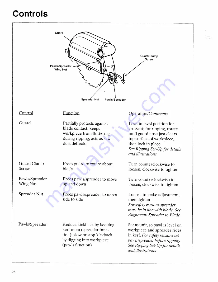 Sears 113.197111 Owner'S Manual Download Page 26