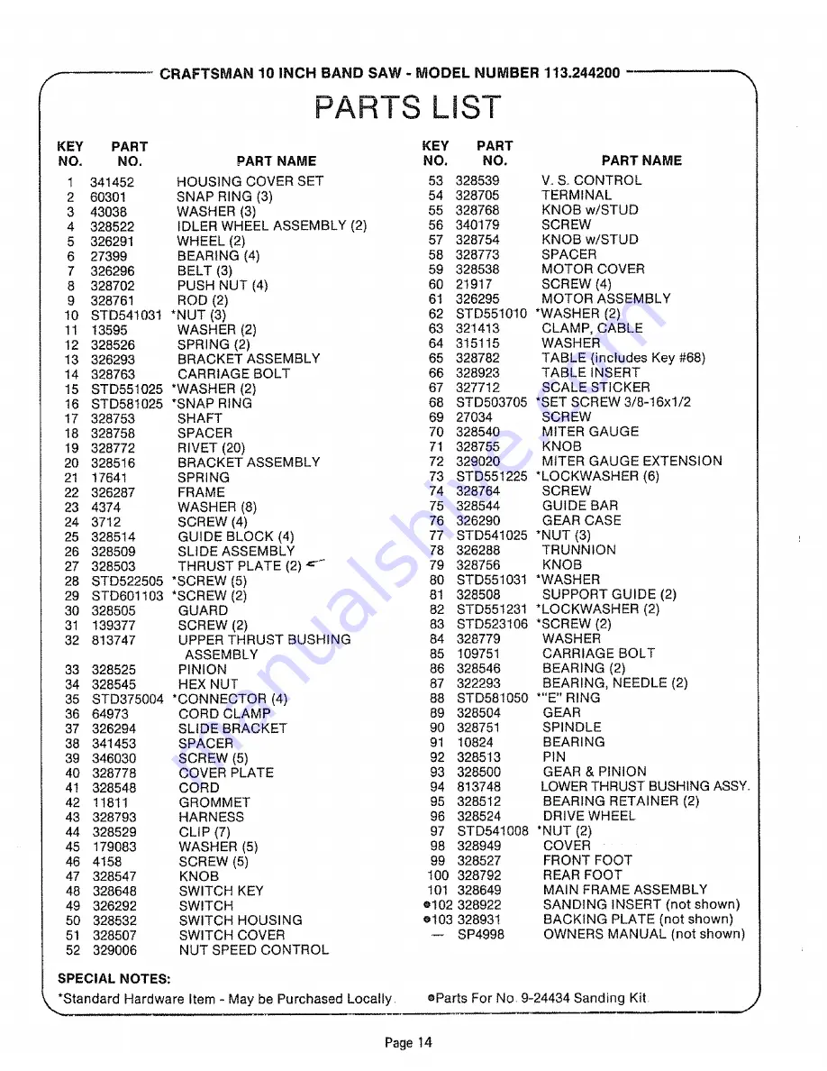 Sears 113.244200 Owner'S Manual Download Page 14