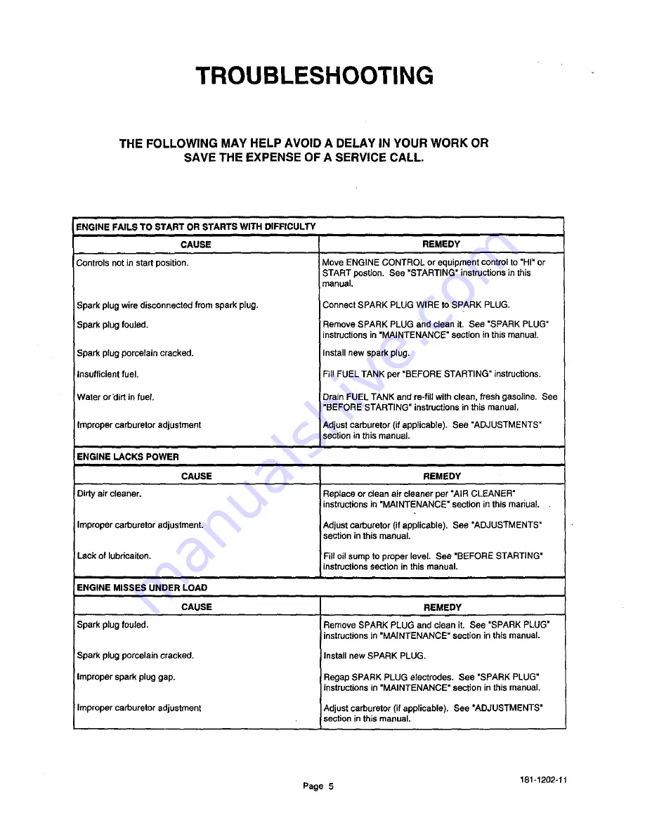 Sears 143.998003 Operator'S Manual Download Page 6