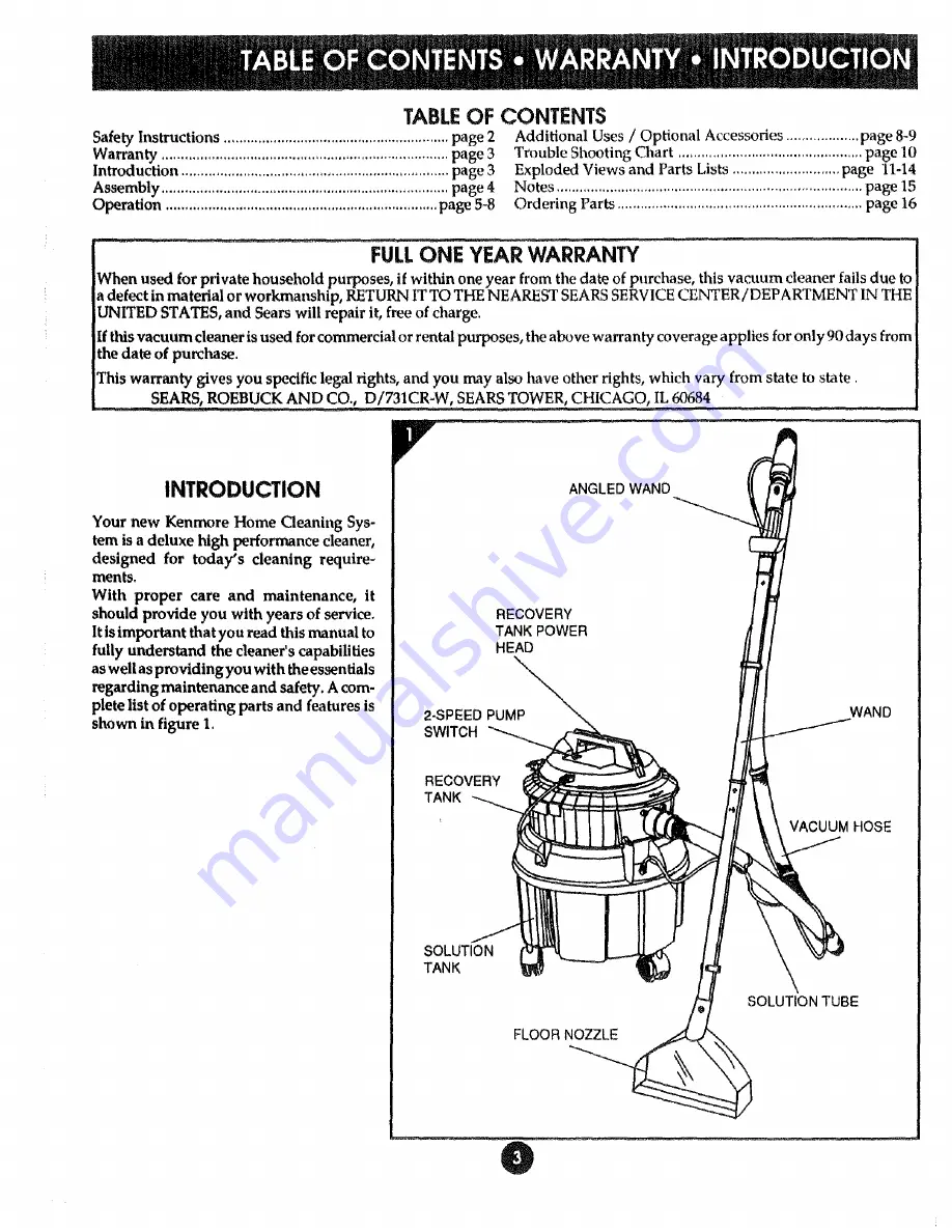 Sears 175 Скачать руководство пользователя страница 3