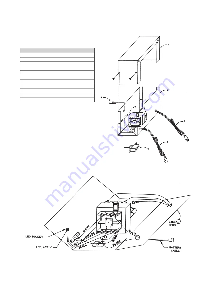 Sears 200.71201 Owner'S Manual Download Page 4