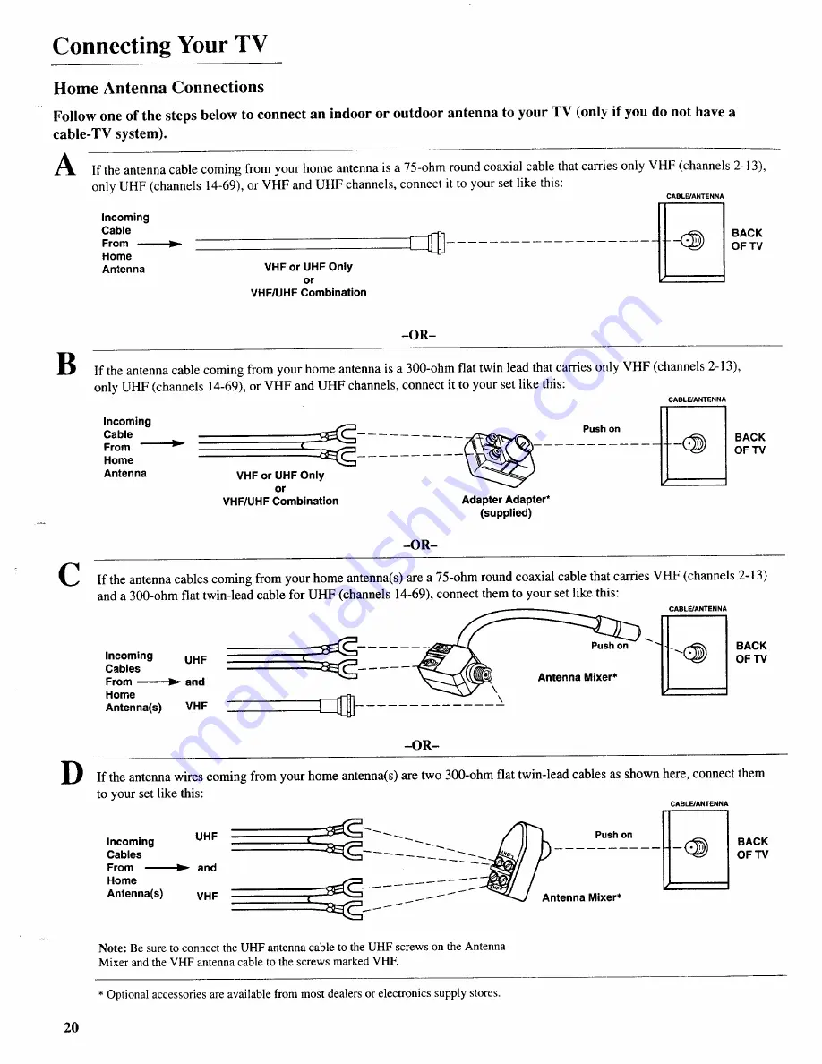 Sears 274.4392839 Owner'S Manual Download Page 21