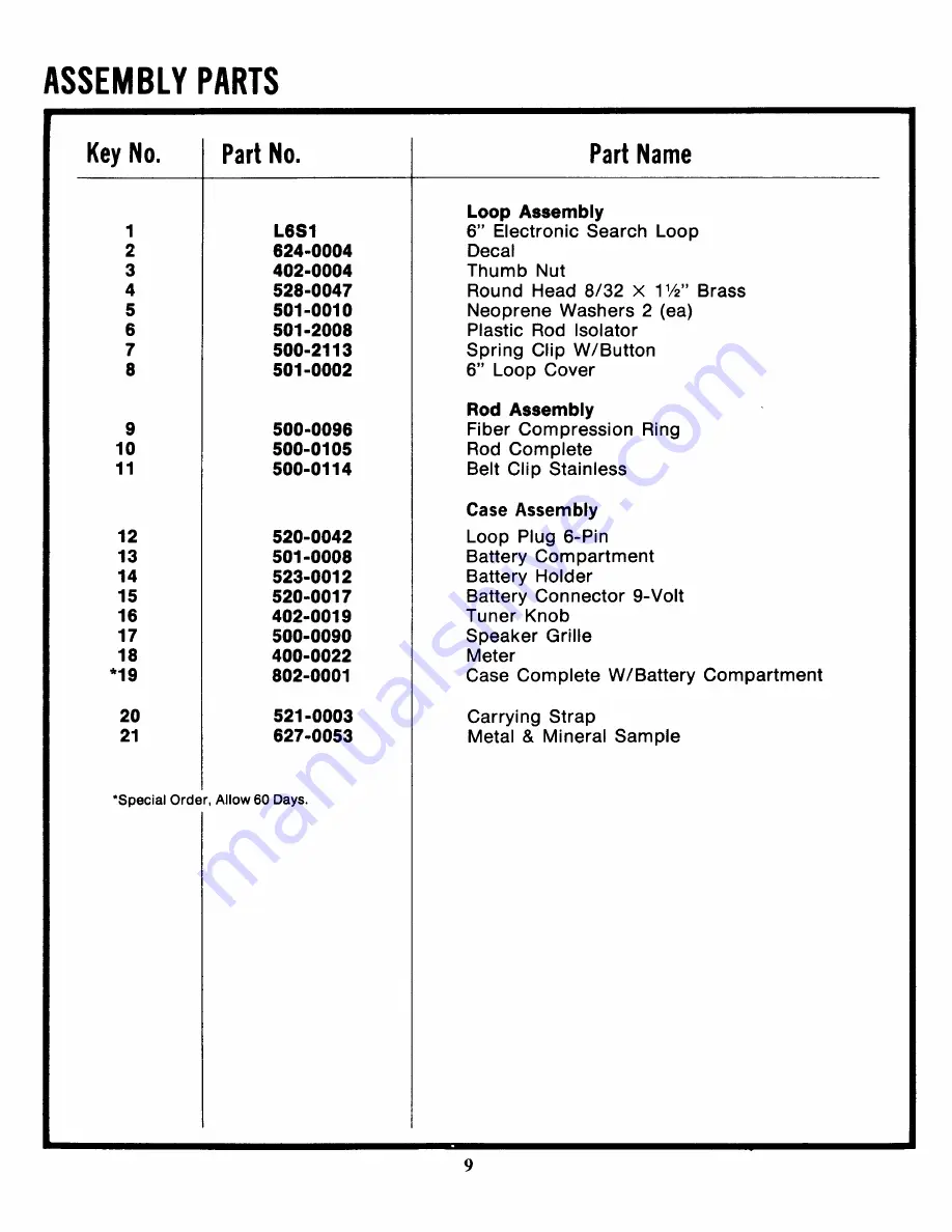 Sears 321.59604 Owner'S Manual Download Page 10