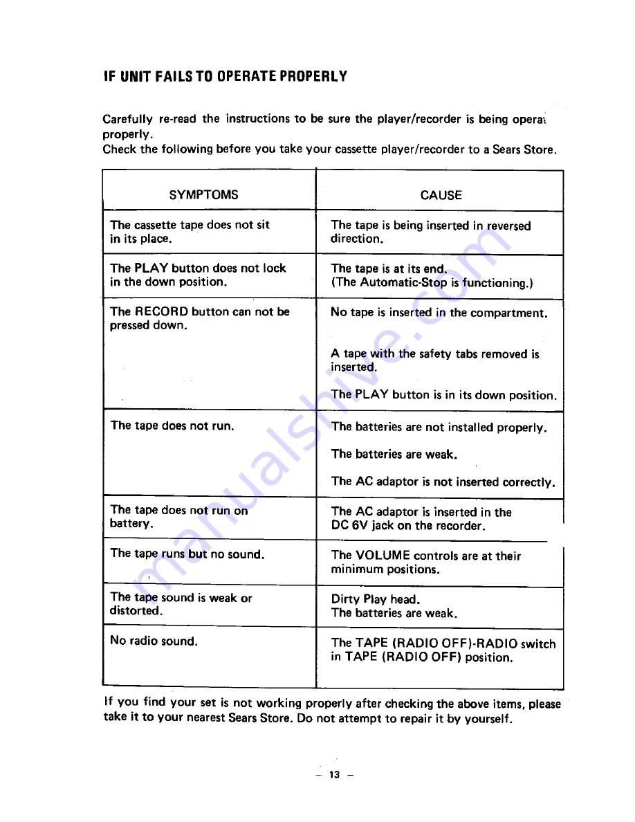 Sears 560.21170250 Owner'S Manual Download Page 14