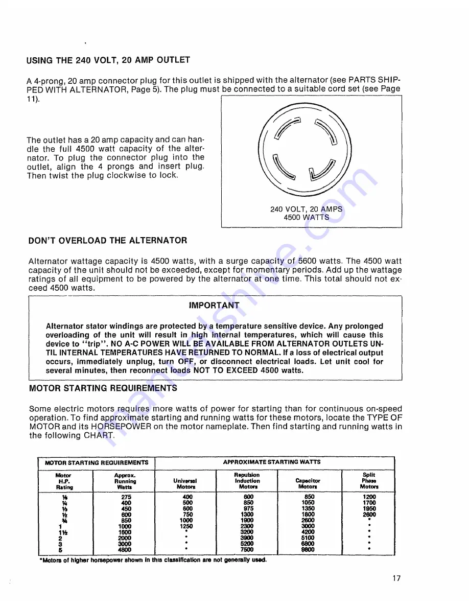 Sears 580.32601 Owner'S Manual Download Page 19