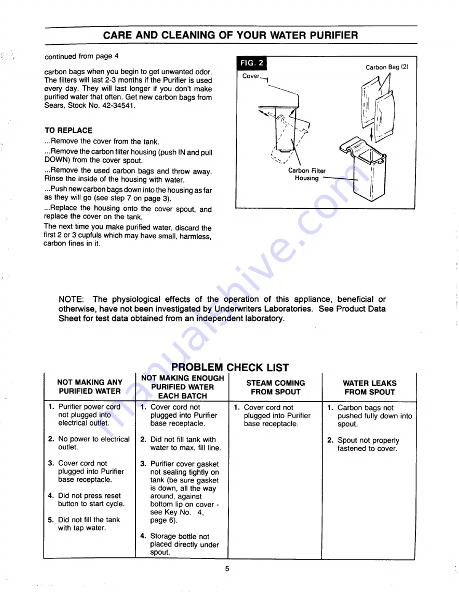 Sears 625.3444 Owner'S Manual Download Page 5