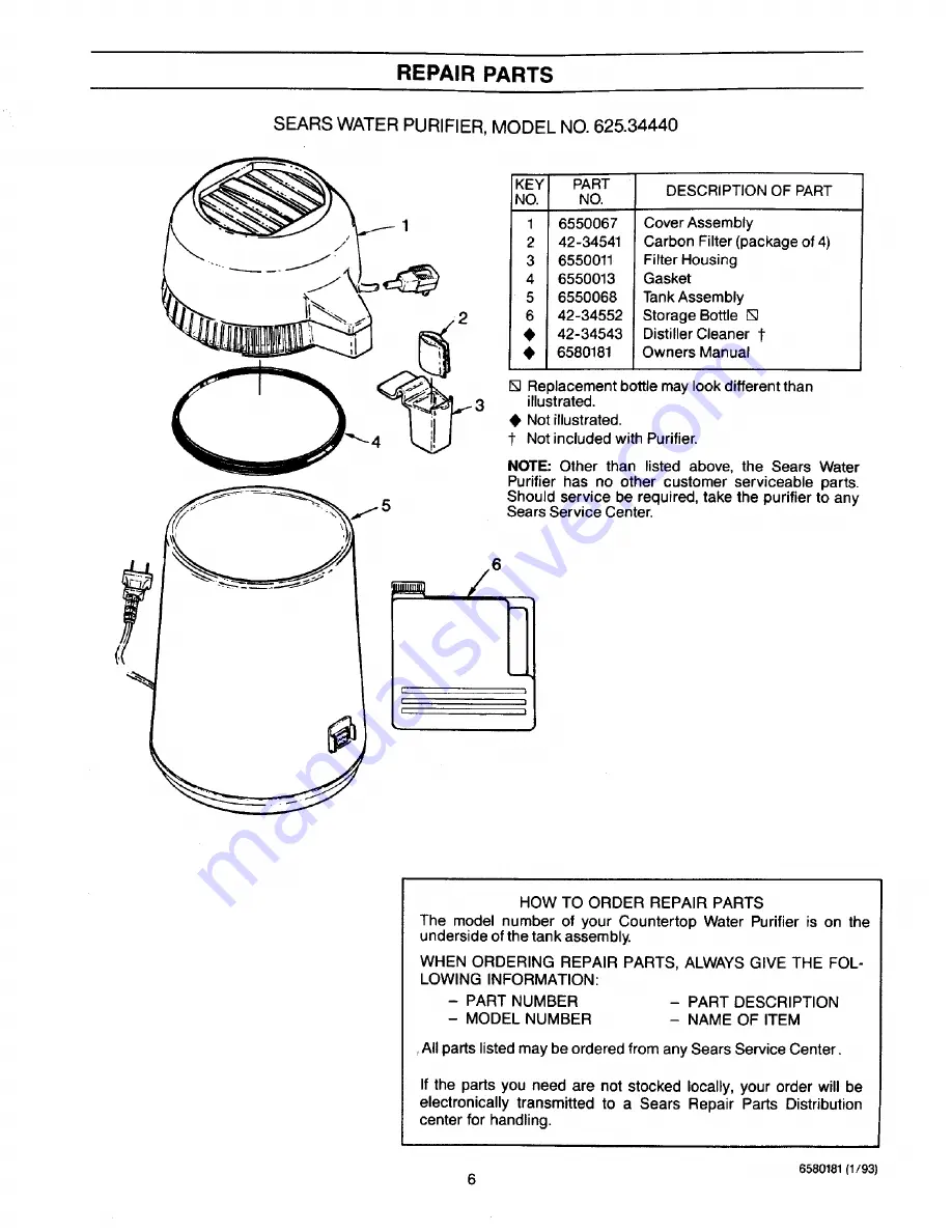 Sears 625.3444 Owner'S Manual Download Page 6