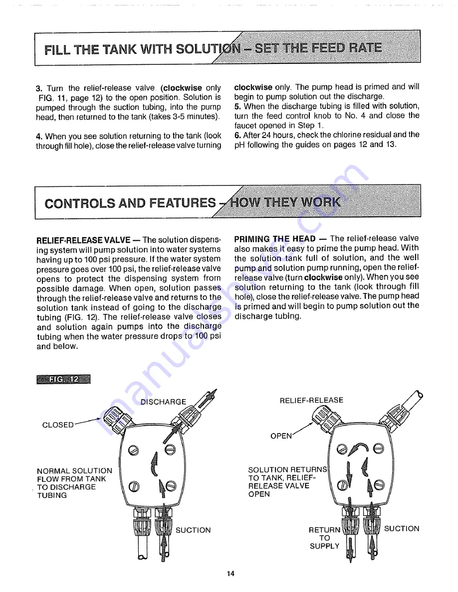 Sears 625.34929 Owner'S Manual Download Page 14