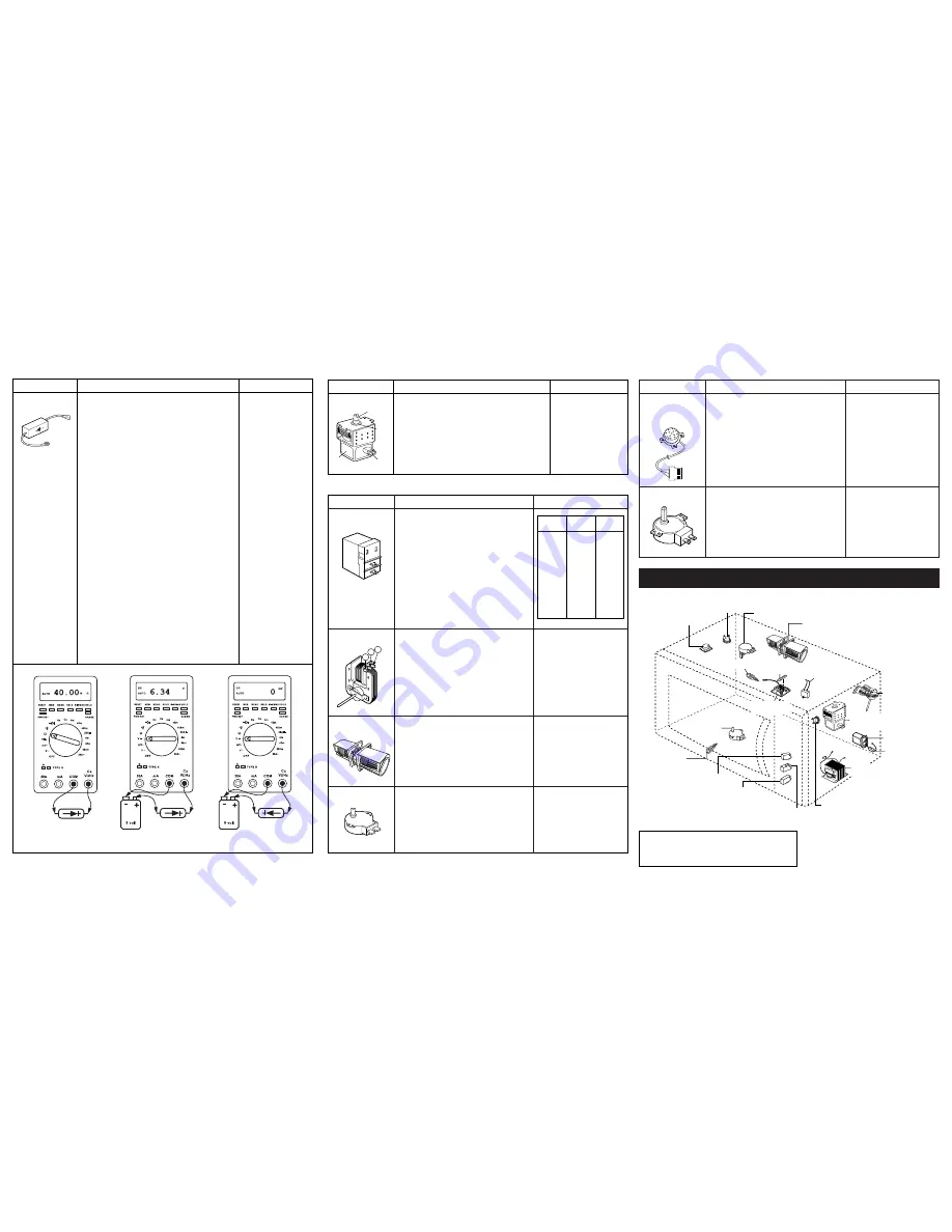 Sears 721.88502800 Manual Download Page 45