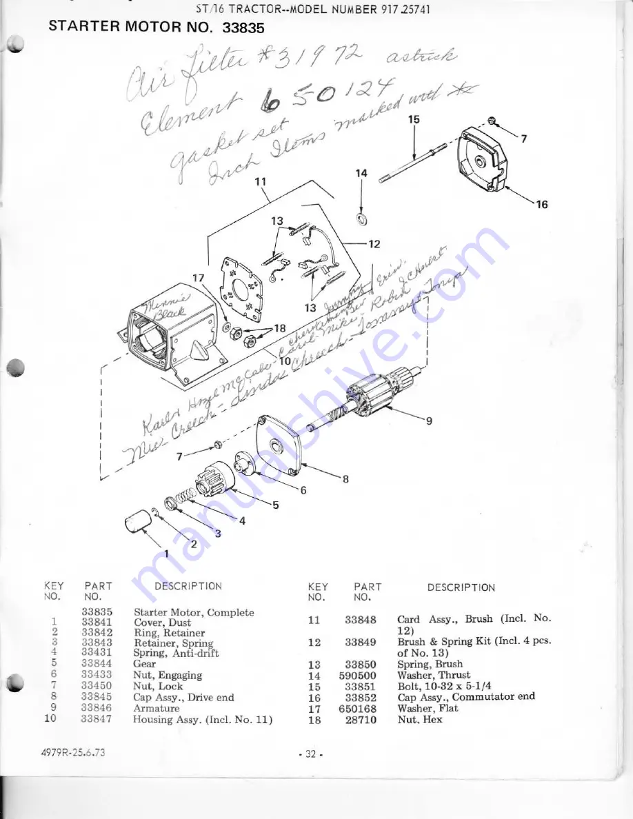 Sears 917.25741 Скачать руководство пользователя страница 33