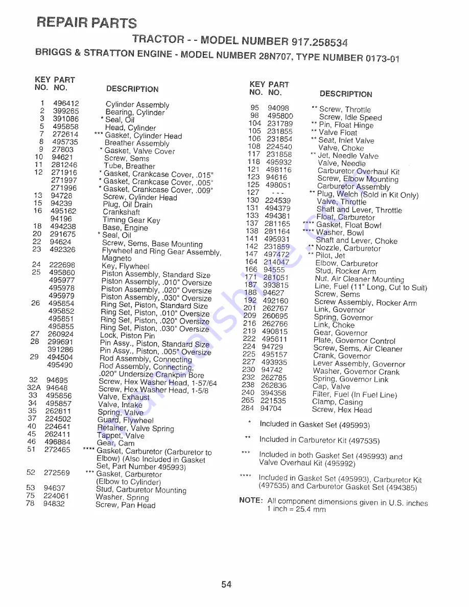 Sears 917.258534 Скачать руководство пользователя страница 54