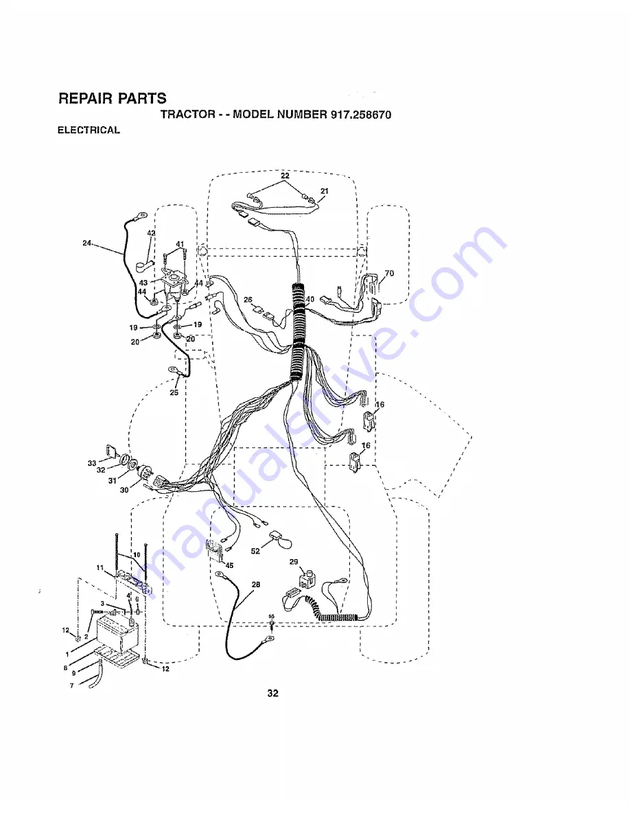 Sears 917.258670 Owner'S Manual Download Page 32