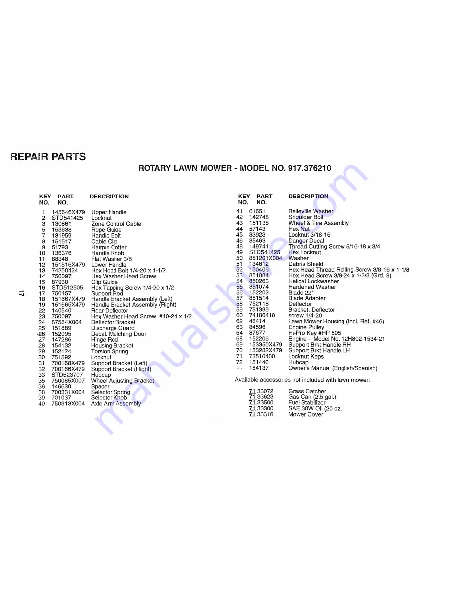 Sears 917.376210 Owner'S Manual Download Page 17