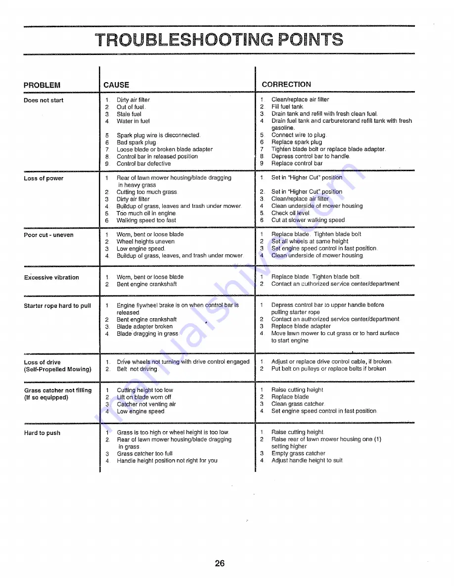 Sears 917.376210 Owner'S Manual Download Page 26