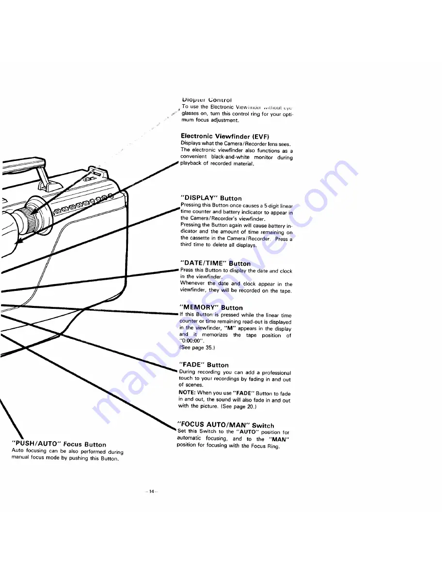 Sears 934.53802391 SERIES Скачать руководство пользователя страница 15