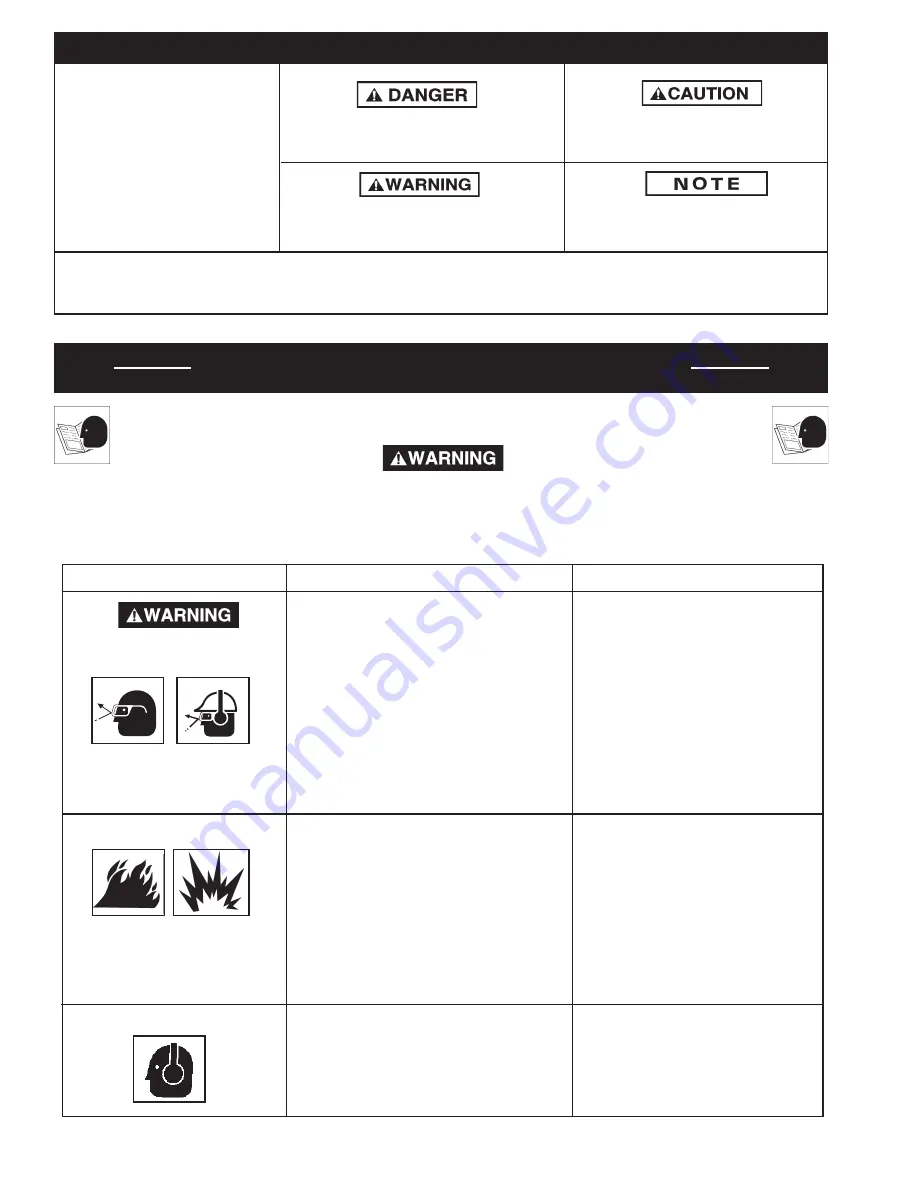 Sears Companion 919.19007 Скачать руководство пользователя страница 2