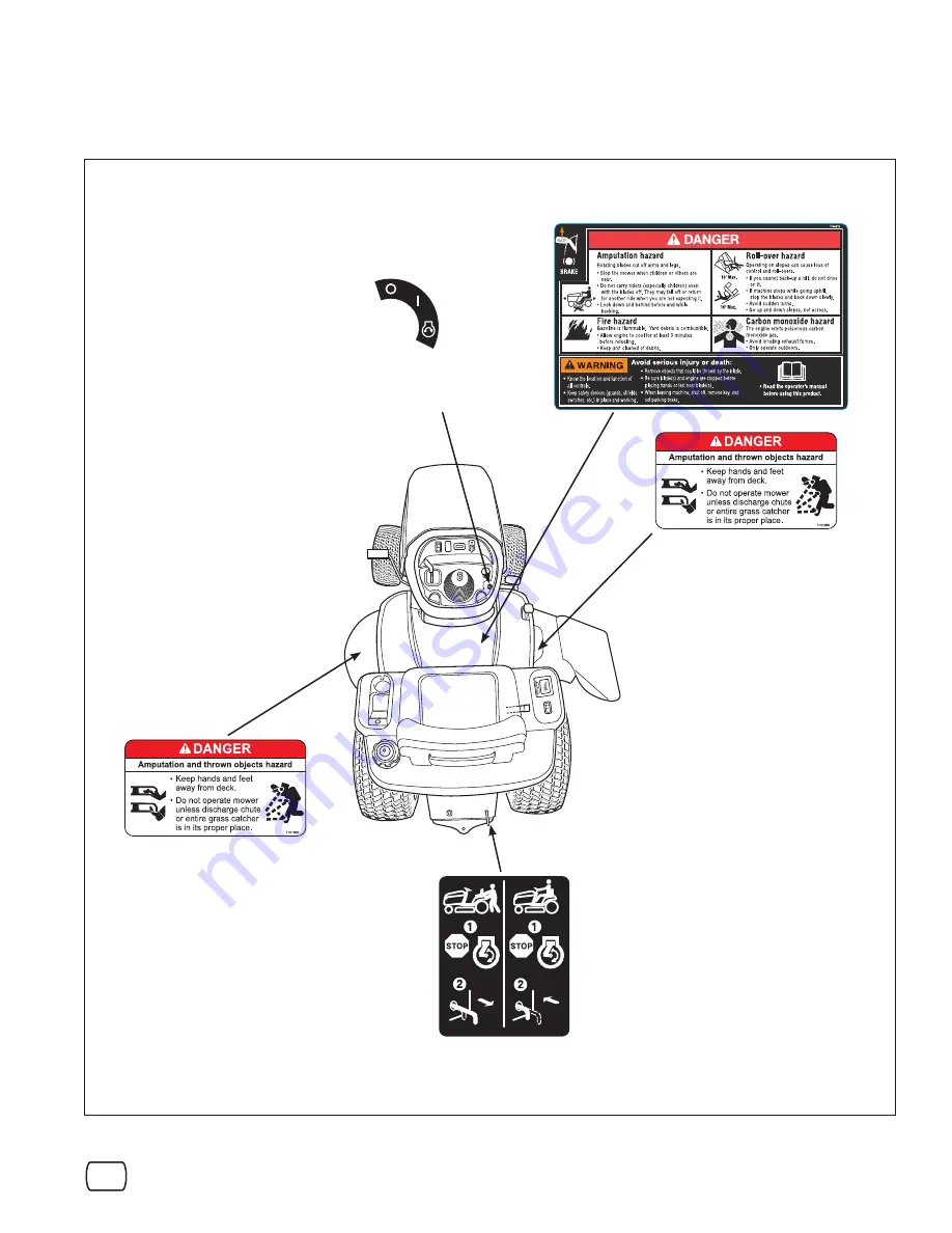 Sears Craftsman 107.250040 Operator'S Manual Download Page 9