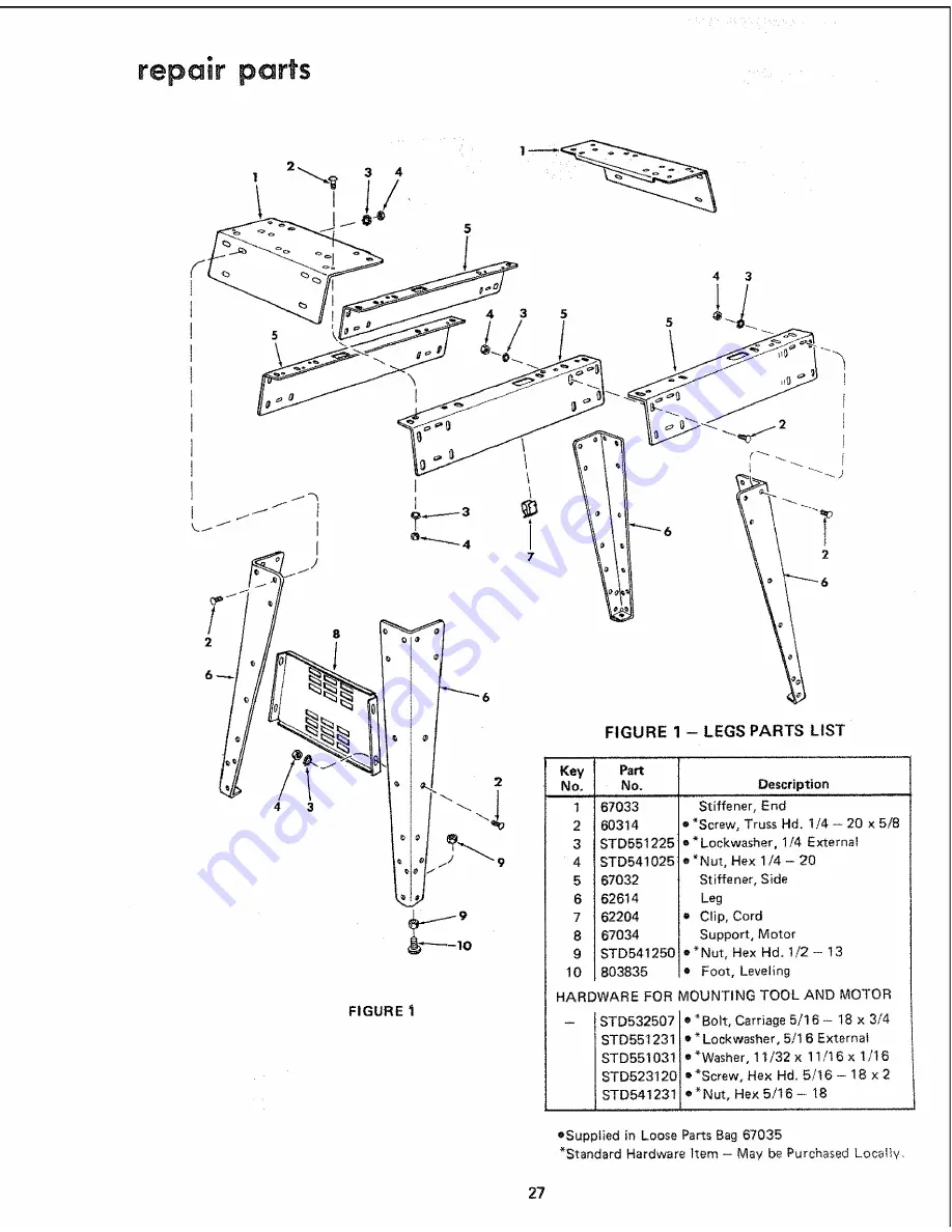 Sears Craftsman 113.20680 Owner'S Manual Download Page 27