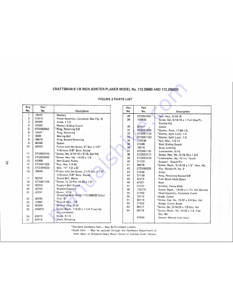 Sears Craftsman 113.20680 Owner'S Manual Download Page 29