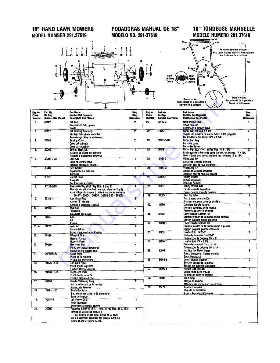 Sears Craftsman 291.37619 Owner'S Manual Download Page 3