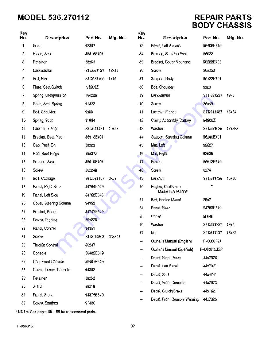 Sears Craftsman 536.270112 Owner'S Manual Download Page 37