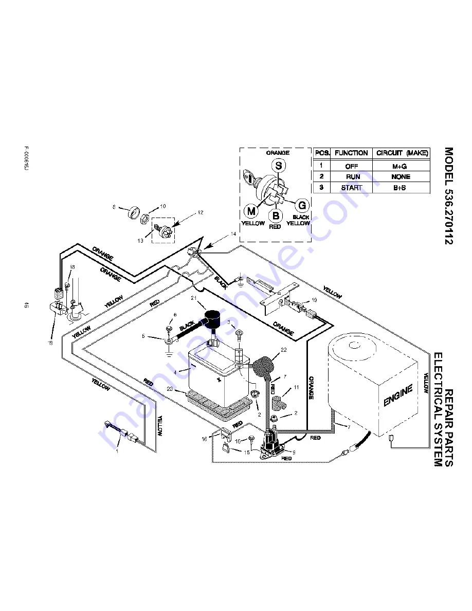 Sears Craftsman 536.270112 Скачать руководство пользователя страница 46