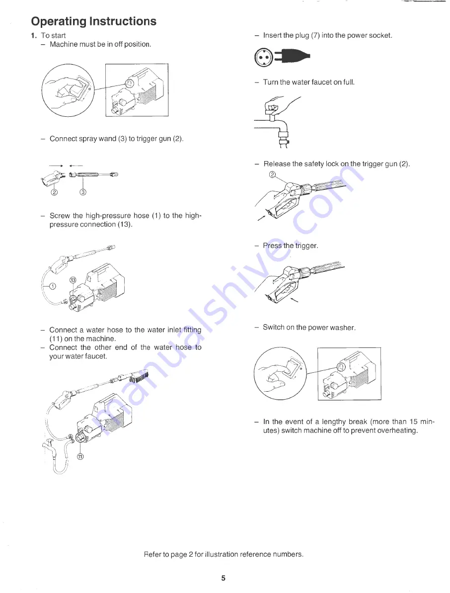 Sears CRAFTSMAN 559.72355 Скачать руководство пользователя страница 5