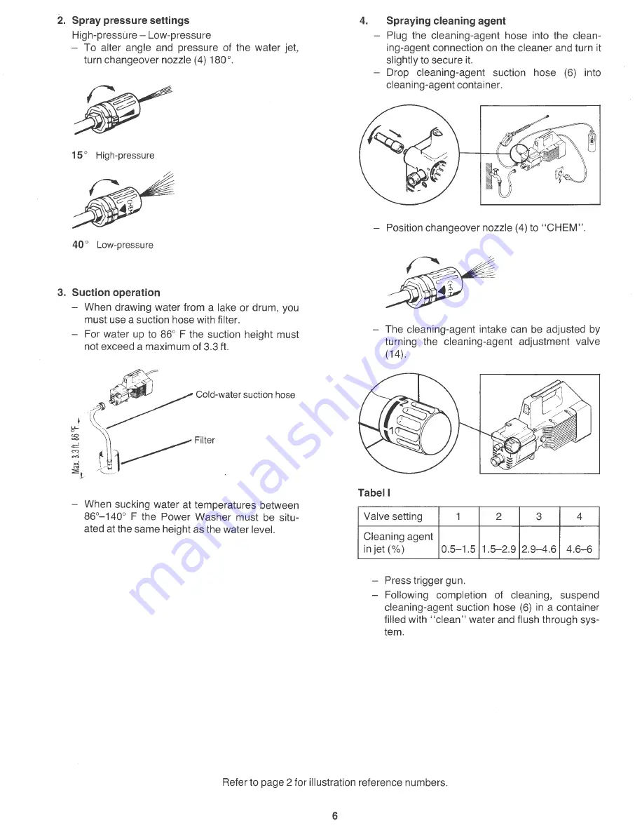 Sears CRAFTSMAN 559.72355 Скачать руководство пользователя страница 6