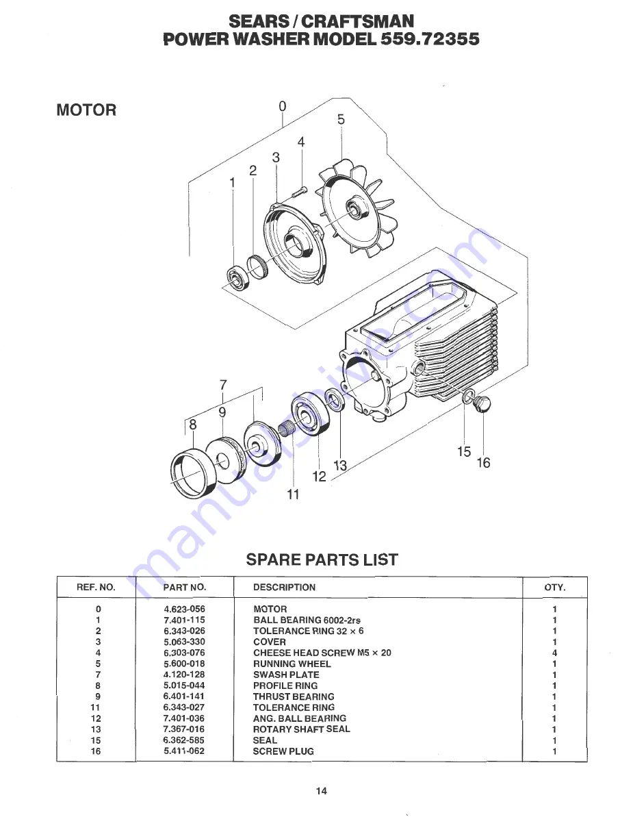 Sears CRAFTSMAN 559.72355 Owner'S Manual Download Page 14